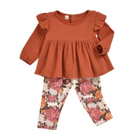 uploads/erp/collection/images/Baby Clothing/jiashunfoshan/XU0405059/img_b/img_b_XU0405059_5_KH3o9ye_YQYfMZbdCdFtcIUt3I253DVb